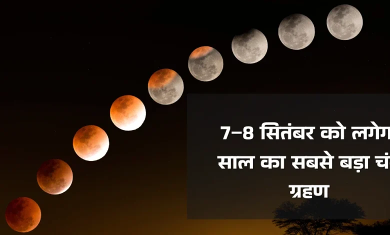 September 2025 Lunar Eclipse