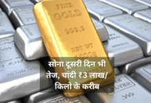 Gold & Silver Rates Today