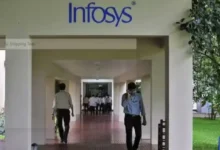 Infosys Share Price
