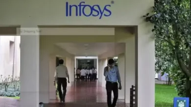 Infosys Share Price