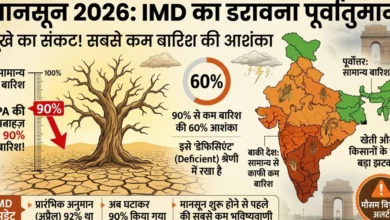 Monsoon Forecast 2026