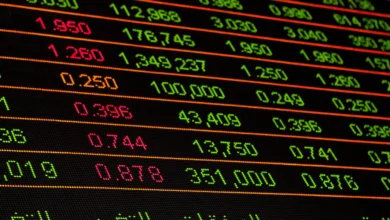 Share Market Today