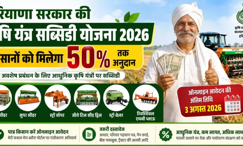 Haryana Krishi Yantra Subsidy 2026