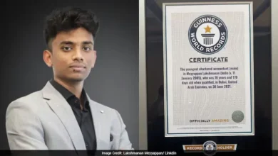 Lakshmanan Meyyappan Guinness World Record